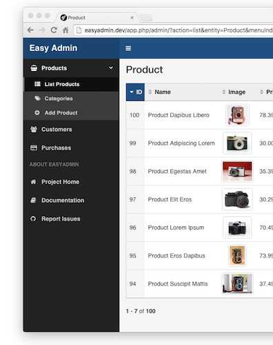 Page générée par EasyAdmin